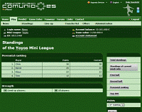 Screenshot of perennial ranking