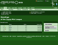 Screenshot Standings