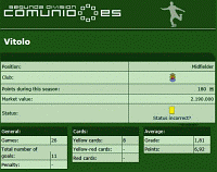 Screenshot player details