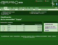 Screenshot Clasificación